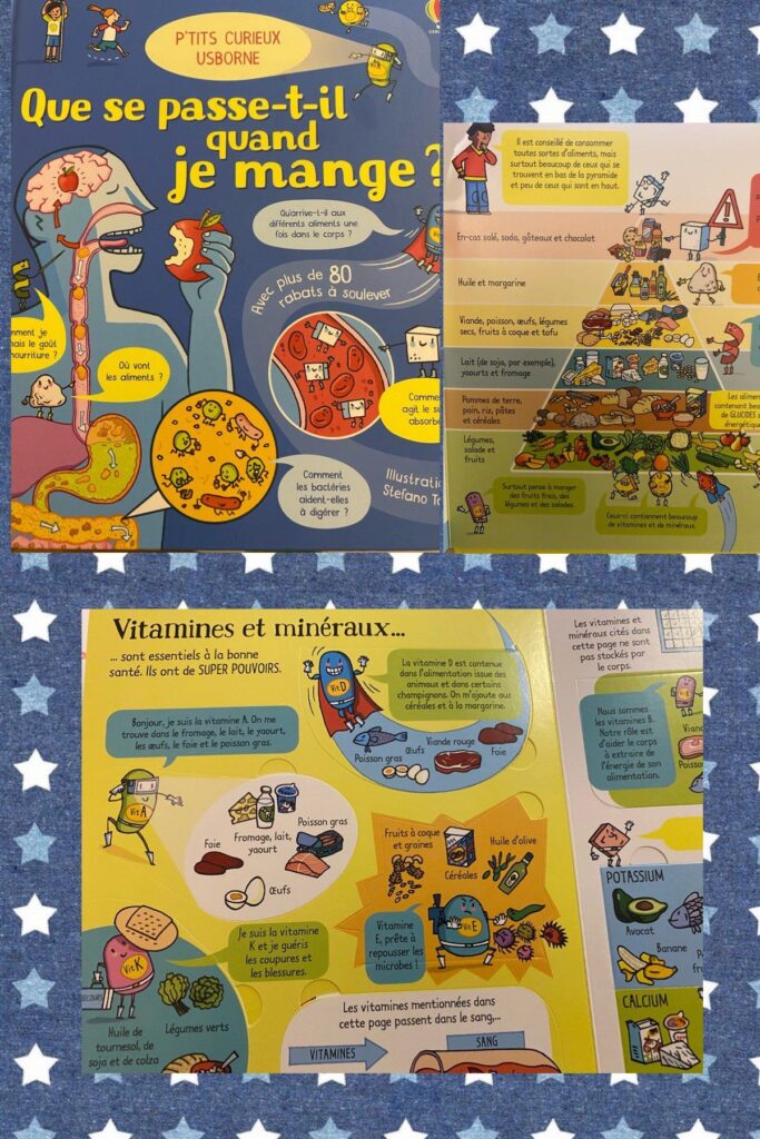 Que se passe-t-il quand je mange?